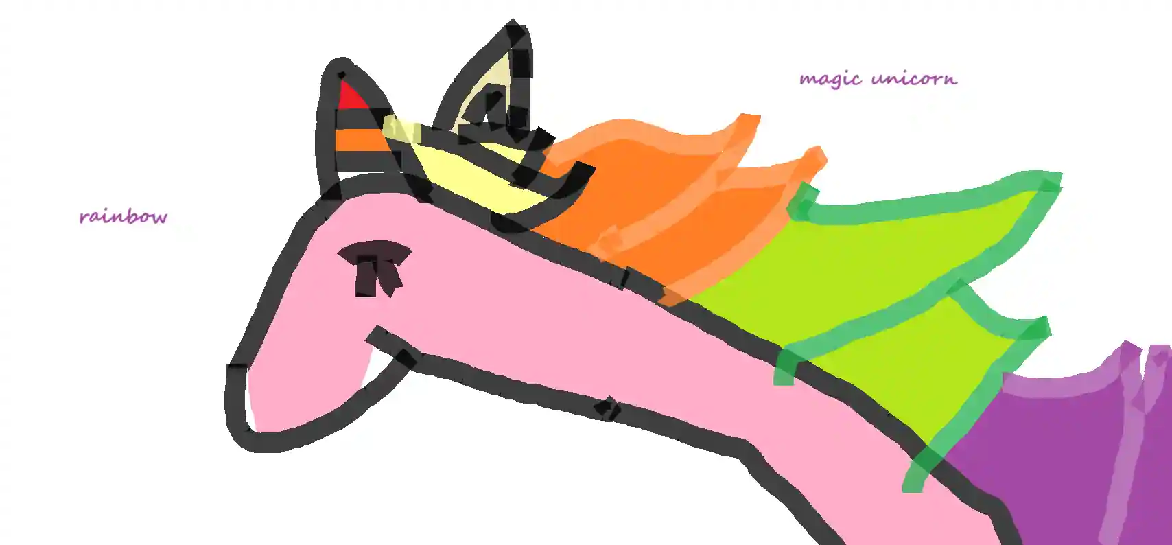 Leading-digital-marketer-in-malappuram-keralaholding-a-laptop